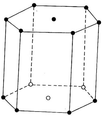 Hình lăng trụ là gì? Lăng trụ tam giác đều, tứ giác đều, lục giác