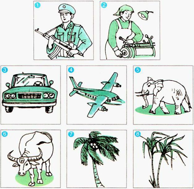 Luyện từ và câu lớp 2: Từ ngữ về học tập. Dấu chấm hỏi