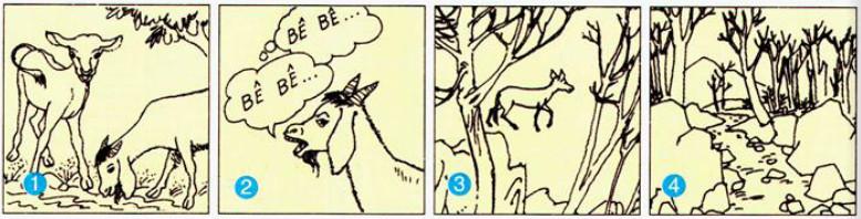 Giải bài Tập làm văn lớp 2: Sắp xếp câu trong bài. Lập danh sách câu 1