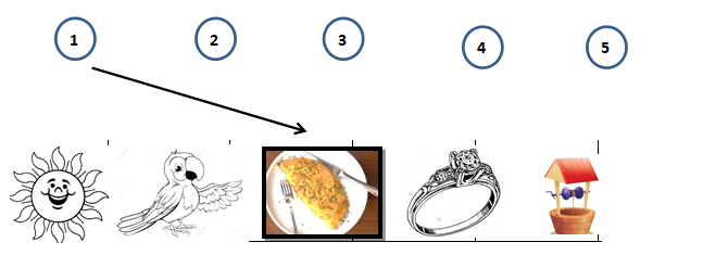 Đề thi học kì 2 lớp 2 môn Tiếng Anh