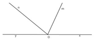 Bài tập Toán lớp 6: Góc