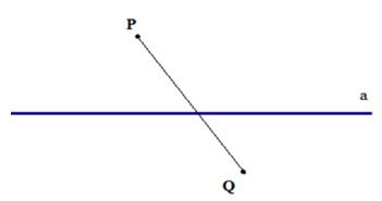 Bài tập Toán lớp 6: Nửa mặt phẳng