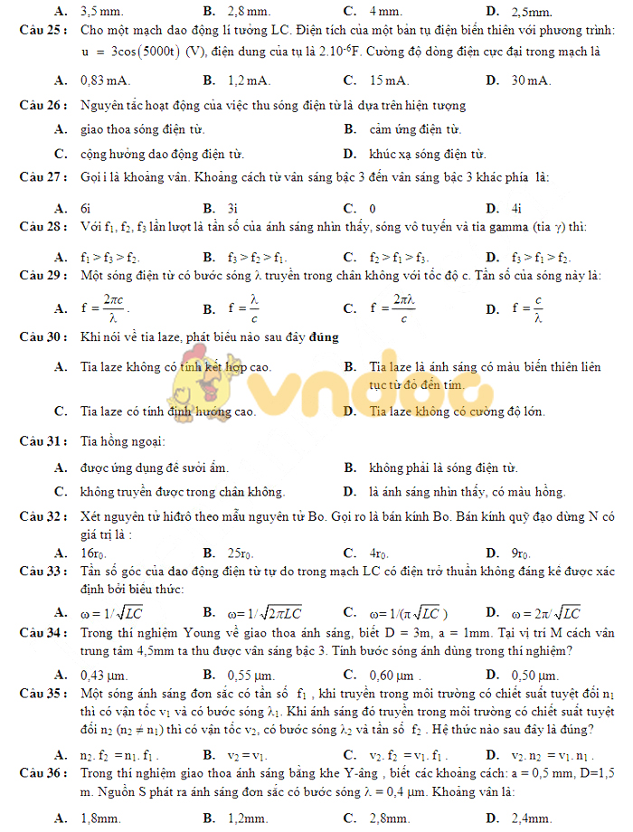 Đề thi học kì 2 lớp 12 môn Vật lý năm 2018 - 2019