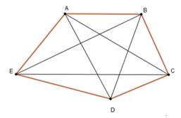 Bài tập Tam giác Toán lớp 6