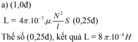 Đề kiểm tra học kì 2 môn Vật lý lớp 11 trường PT DTNT tỉnh Bình Thuận