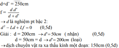 Đề kiểm tra học kì 2 môn Vật lý lớp 11 trường PT DTNT tỉnh Bình Thuận