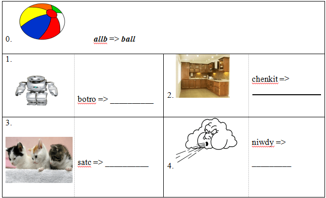 Đề thi học kì 2 lớp 3 môn Tiếng Anh