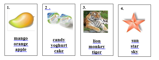 Đề thi môn Tiếng Anh lớp 1 học kì 2 có đáp án