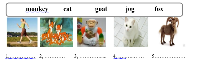 Đề thi môn Tiếng Anh lớp 1 học kì 2 có đáp án