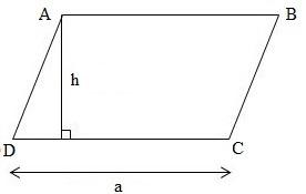 Lý thuyết Toán lớp 4: Ôn tập về hình học
