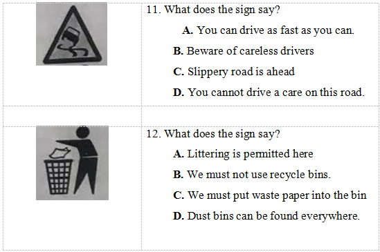 Đề tuyển sinh lớp 10 môn Tiếng Anh