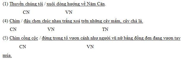 Giải Cùng em học Tiếng Việt lớp 4 tuần 19