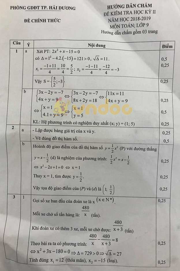 Đề thi học kì 2 lớp 9 môn Toán Phòng GD&ĐT TP Hải Dương năm học 2018 - 2019
