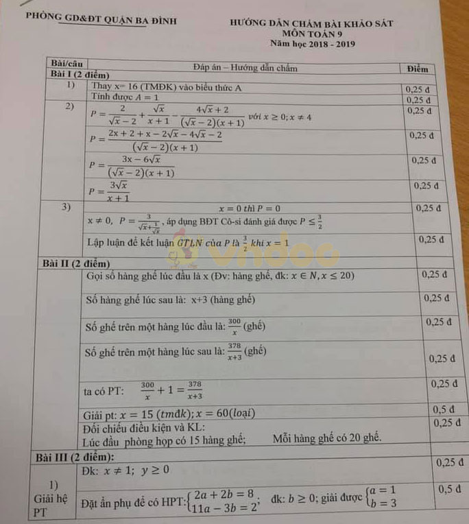 Đề thi KSCL lớp 9 môn Toán Phòng GD&ĐT quận Ba Đình năm học 2018 - 2019