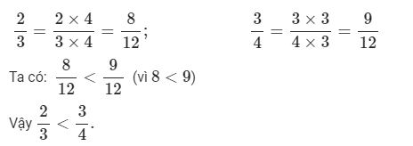 Ôn tập so sánh hai phân số
