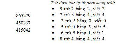 Lý thuyết Toán lớp 4: Phép trừ