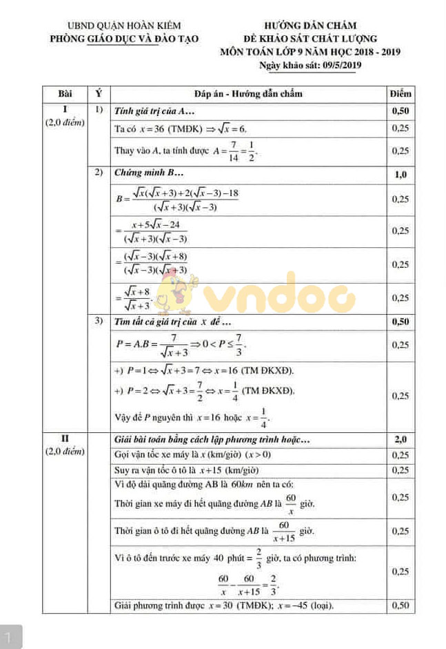 Đề thi KSCL lớp 9 môn Toán Phòng GD&ĐT quận Hoàn Kiếm năm học 2018 - 2019