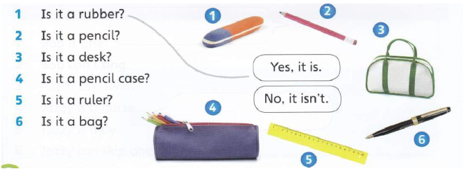 Bài tập Yes/ No Question có đáp án