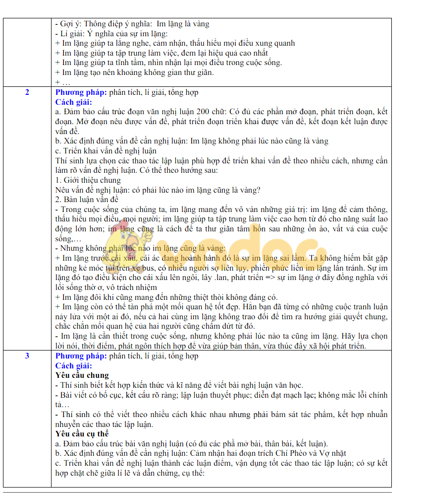 Đáp án đề thi thử THPT Quốc gia môn Ngữ văn năm 2019
