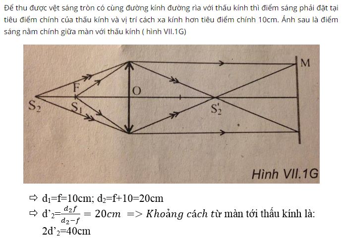Vật lý 11 chương 7