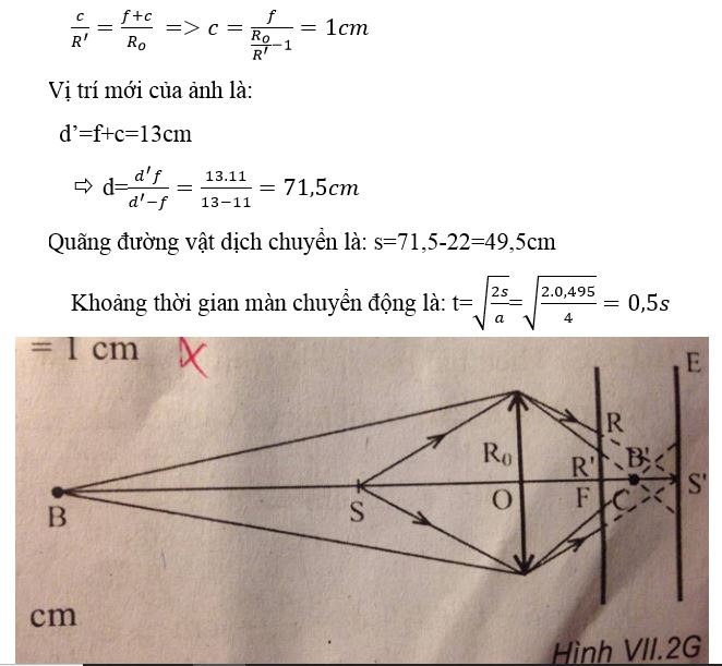 Vật lý 11 chương 7