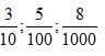 Lý thuyết Toán lớp 5: Khái niệm số thập phân