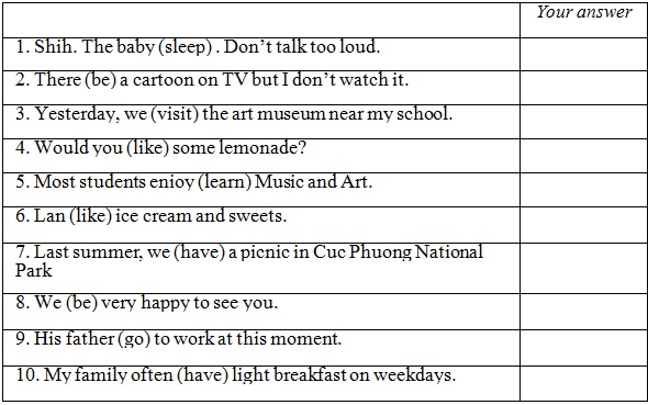 Đề thi vào lớp 6 môn Tiếng Anh