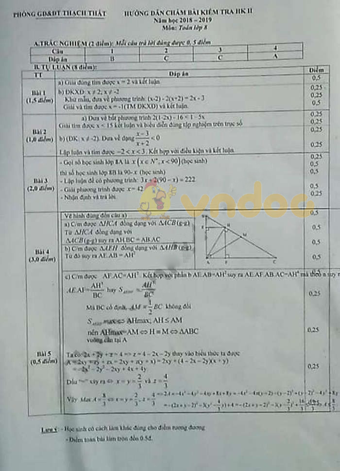 Đề thi học kì 2 lớp 8 môn Toán Phòng GD&ĐT Thạch Thất năm học 2018 - 2019