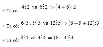  Tính chất chia hết của một tổng