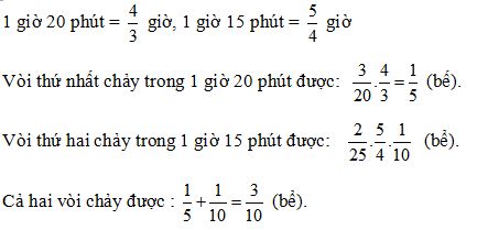 Bài tập cuối tuần Toán lớp 6