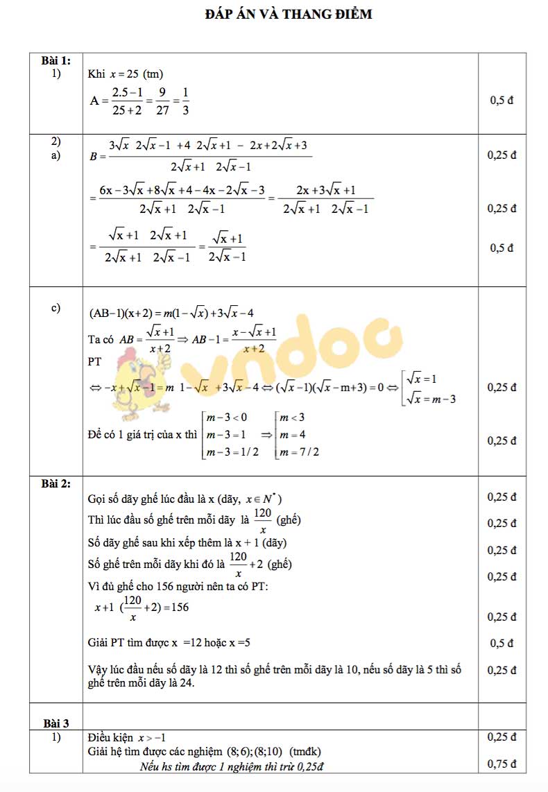 Đề thi thử vào lớp 10 môn Toán trường THCS & THPT Lương Thế Vinh năm học 2019 - 2020 (lần 4)