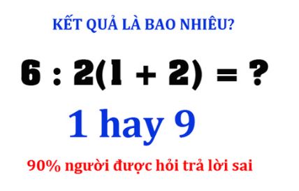 Trắc nghiệm IQ