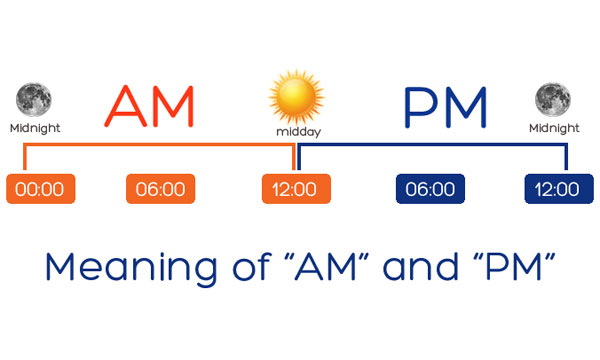 12 giờ trưa là AM hay PM trong tiếng Anh
