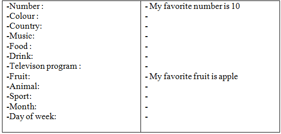 Đề thi vào lớp 6 môn Tiếng Anh