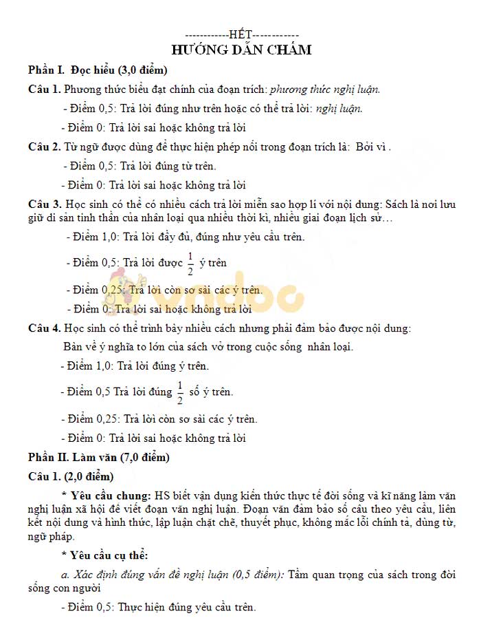 Đề thi học kì 2 lớp 9 môn Ngữ văn trường THCS Phổ Hạnh năm học 2018 - 2019