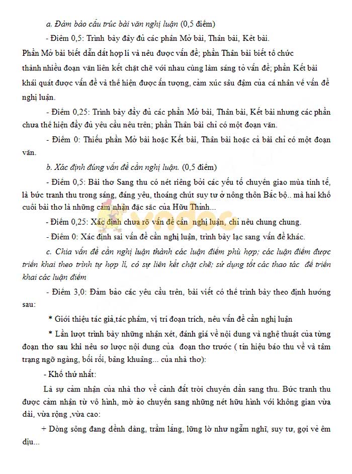 Đề thi học kì 2 lớp 9 môn Ngữ văn trường THCS Phổ Hạnh năm học 2018 - 2019