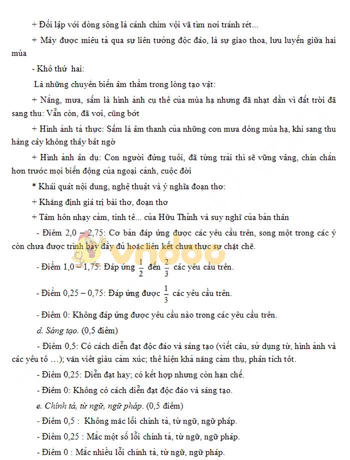 Đề thi học kì 2 lớp 9 môn Ngữ văn trường THCS Phổ Hạnh năm học 2018 - 2019