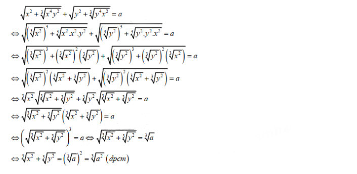Đề thi tuyển sinh vào lớp 10 môn Toán trường THPT Chuyên Sư Phạm Hà Nội năm học 2019 - 2020