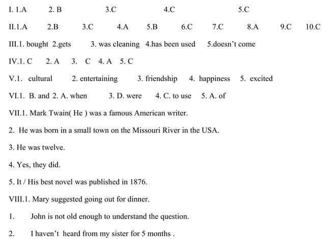 Đề thi vào lớp 10 môn Tiếng Anh