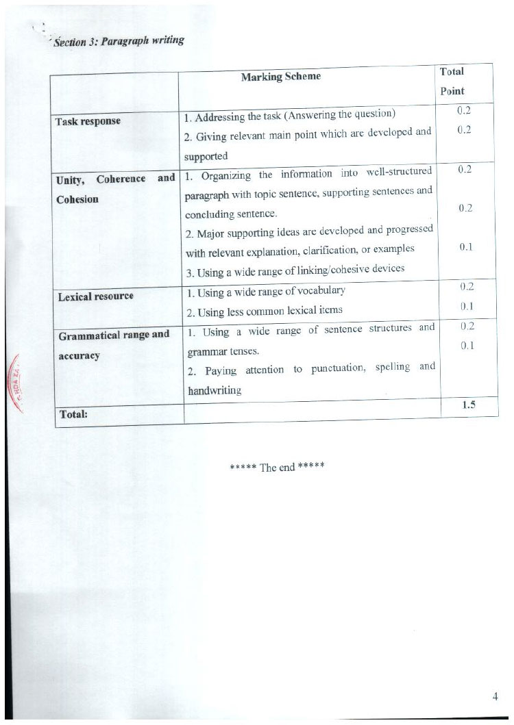 Đề thi vào lớp 10 chuyên Tiếng Anh