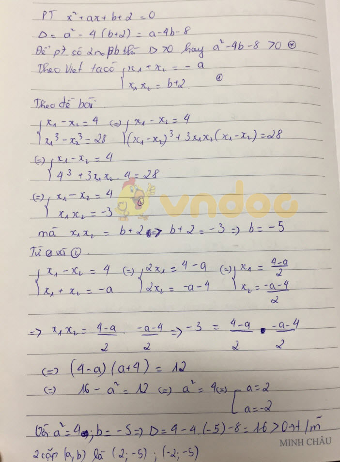 Đề thi vào lớp 10 môn Toán Sở GD&ĐT Bình Dương năm học 2019 - 2020