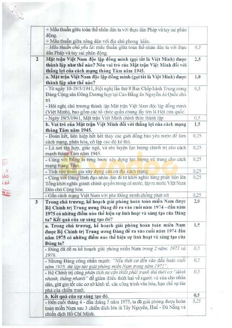Đề thi tuyển sinh vào lớp 10 môn Lịch sử THPT Chuyên Sở GD&ĐT Thái Bình năm học 2019 - 2020 (chuyên Lịch sử)