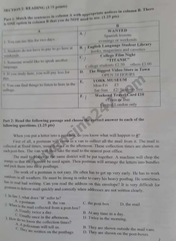 Đề thi vào lớp 10 môn Tiếng Anh