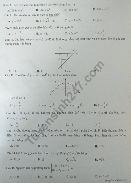 Đáp án đề thi vào lớp 10 môn Toán Thành phố Cần Thơ năm 2019