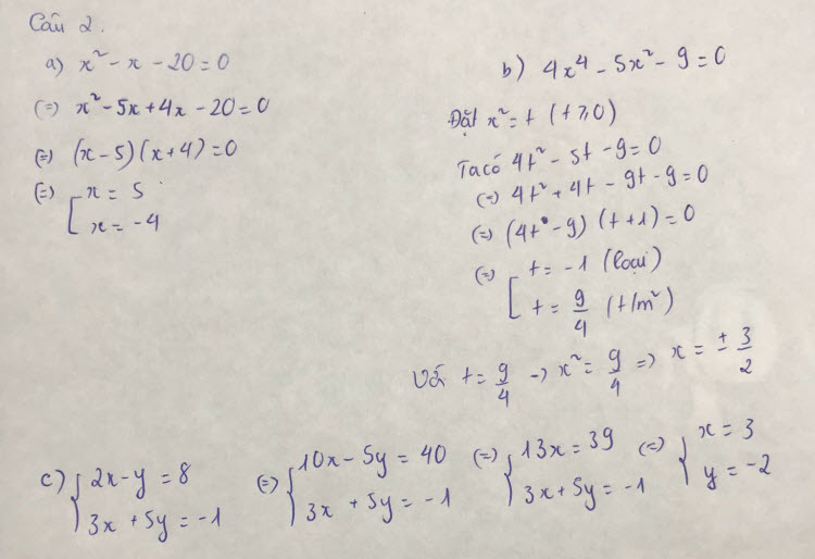 Đáp án đề thi vào lớp 10 môn Toán Thành phố Cần Thơ năm 2019