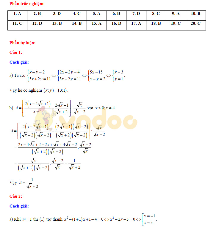 Đáp án đề thi vào lớp 10 môn Toán tỉnh Bắc Giang năm 2019