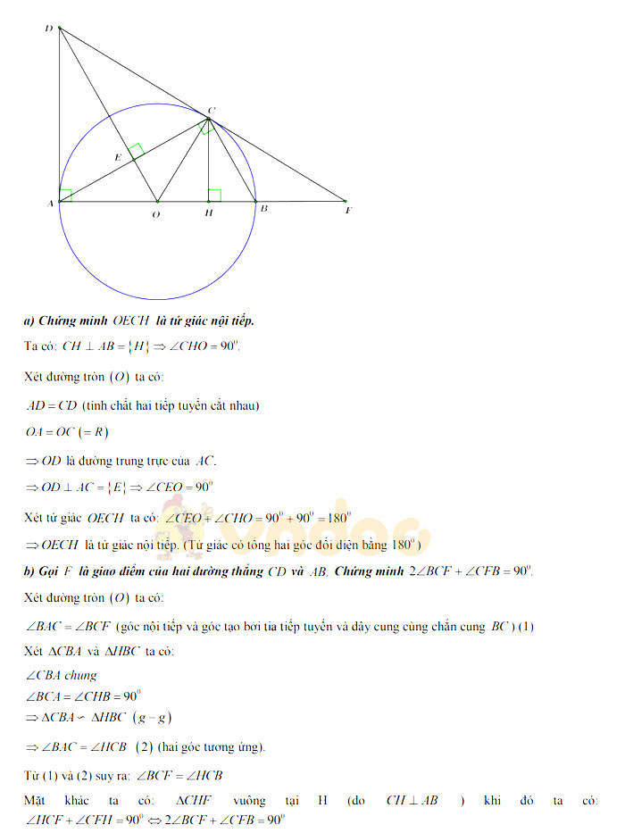 Đáp án đề thi vào lớp 10 môn Toán tỉnh Thừa Thiên Huế năm 2019