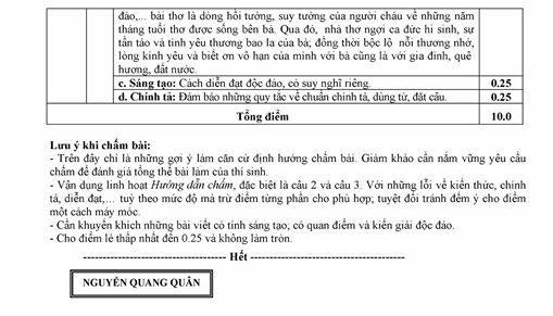 Đáp án đề thi vào lớp 10 môn Văn Bắc Giang năm 2019