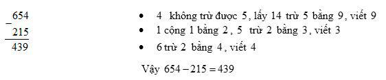 Lý thuyết Trừ các số có ba chữ số (có nhớ một lần)