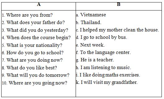 Đề ôn thi vào lớp 6 môn Tiếng Anh năm học 2019 - 2020